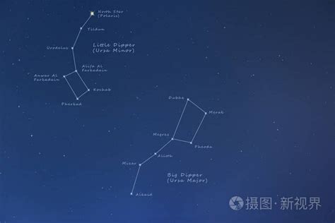 北斗七星照片|金字塔山上空的北斗七星 – NASA中文